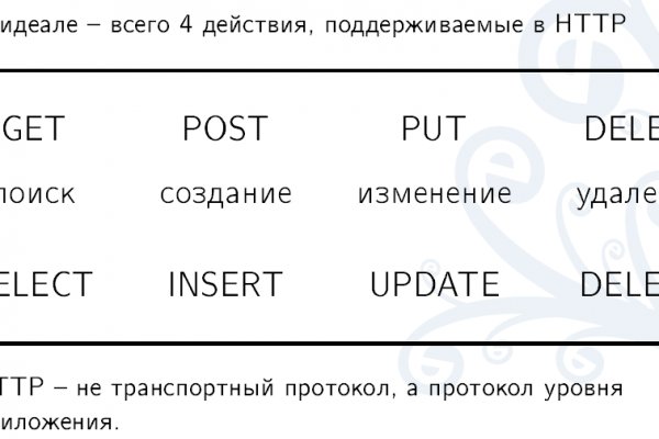 Рабочая ссылка на кракен