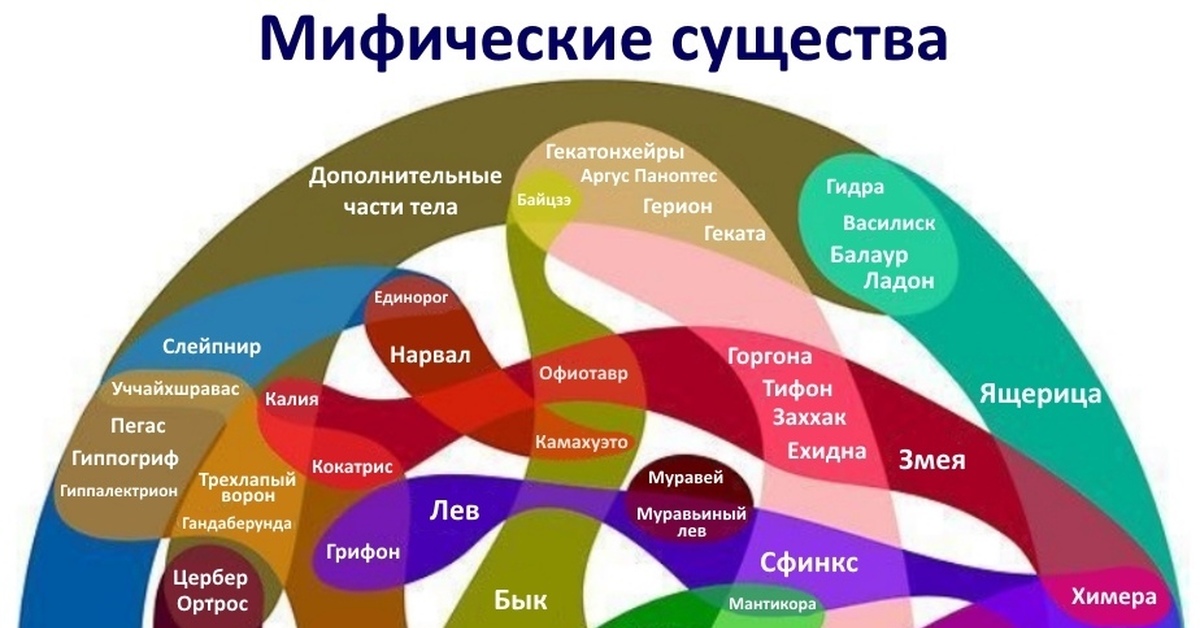 Не работает ссылка омг